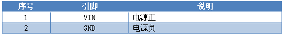 16路按鍵板 無(wú)線通訊 引腳說(shuō)明