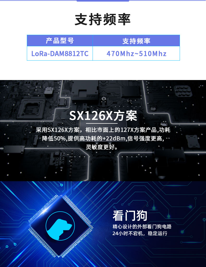 LoRaTC16 LoRa無線測(cè)溫模塊功能特點(diǎn)
