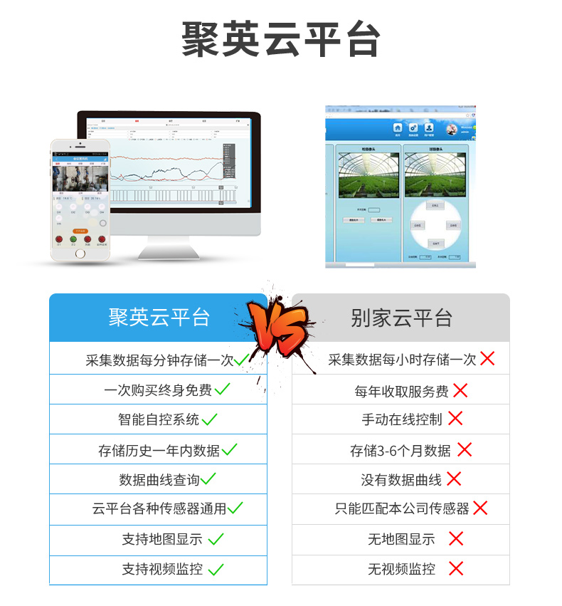 LoRaTC08 LoRa無(wú)線測(cè)溫模塊云平臺(tái)