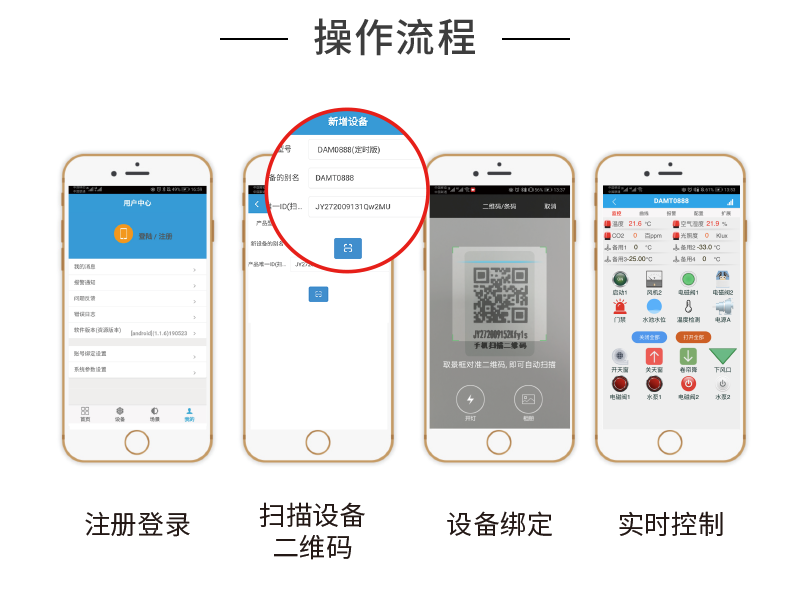 LoRaTC08 LoRa無(wú)線測(cè)溫模塊操作流程