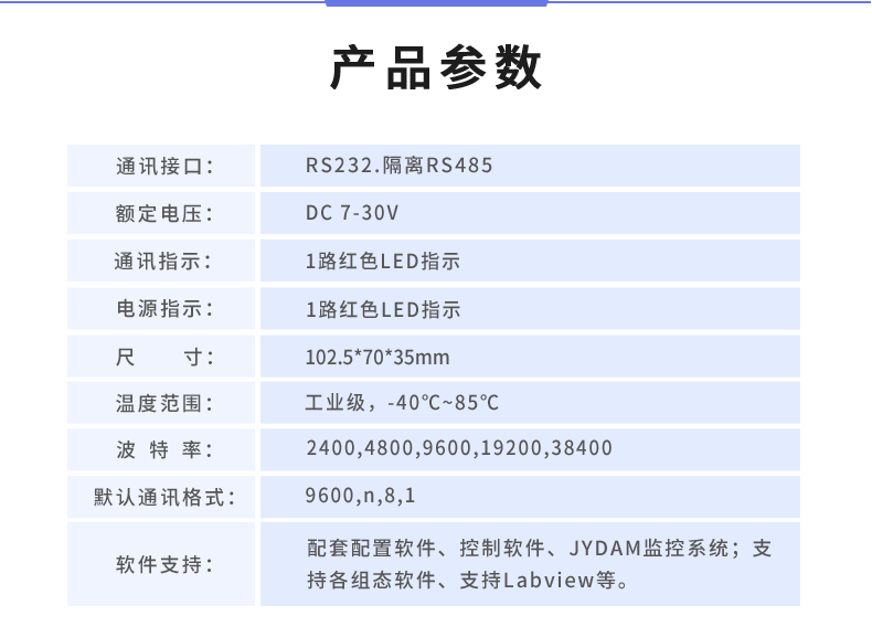 DAM1200AI-YD 模擬量采集模塊產(chǎn)品參數(shù))