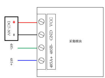 氣象百葉盒接線說(shuō)明
