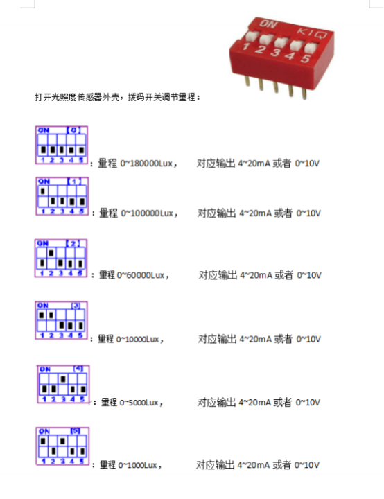 光照傳感器量程調(diào)整