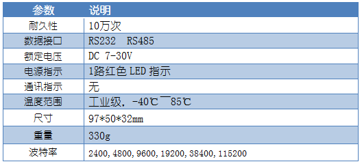 JYCON-485 485轉換器參數