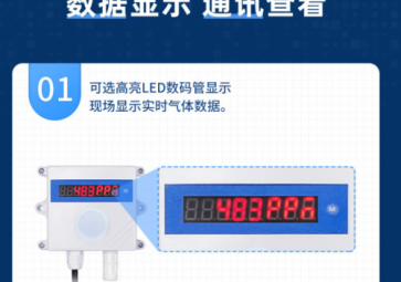 如何選擇合適的氣體檢測(cè)器？