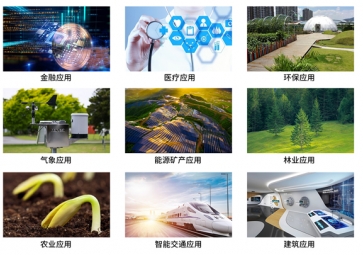 智能物聯(lián)網(wǎng)網(wǎng)關(guān)能夠?qū)崿F(xiàn)哪些功能？作用體現(xiàn)在哪些方面？