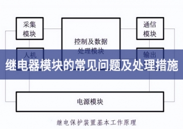 繼電器模塊的常見問(wèn)題及處理措施