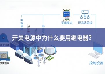 開關(guān)電源中為什么要用繼電器？