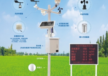「智慧氣象」提升農(nóng)業(yè)生產(chǎn)效益和風險防控，農(nóng)業(yè)氣象站有妙招