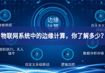 物聯(lián)網系統(tǒng)中的邊緣計算，你了解多少？