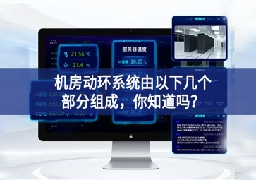 機(jī)房動(dòng)環(huán)監(jiān)控系統(tǒng)由以下幾個(gè)部分組成，你知道嗎？