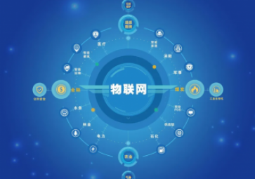 傳感網(wǎng)與物聯(lián)網(wǎng)是一樣的嗎？