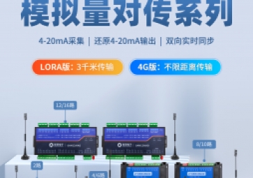 水深傳感器如何通過模擬量對(duì)傳模塊遠(yuǎn)程控制PLC抽水？