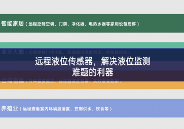 遠(yuǎn)程液位傳感器，解決液位監(jiān)測(cè)難題的利器