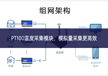 PT100溫度采集模塊，模擬量采集更高效