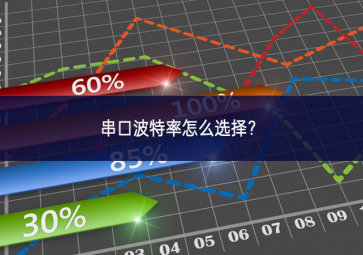 串口波特率怎么選擇？