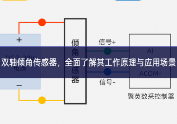 雙軸傾角傳感器，全面了解其工作原理與應(yīng)用場景