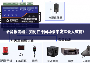 語音報(bào)警器：如何在不同場景中發(fā)揮最大效能?