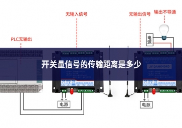 開關(guān)量信號(hào)的傳輸距離是多少
